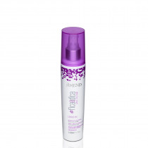 Leave-In #FICAADICA Save The Hair 110ml
